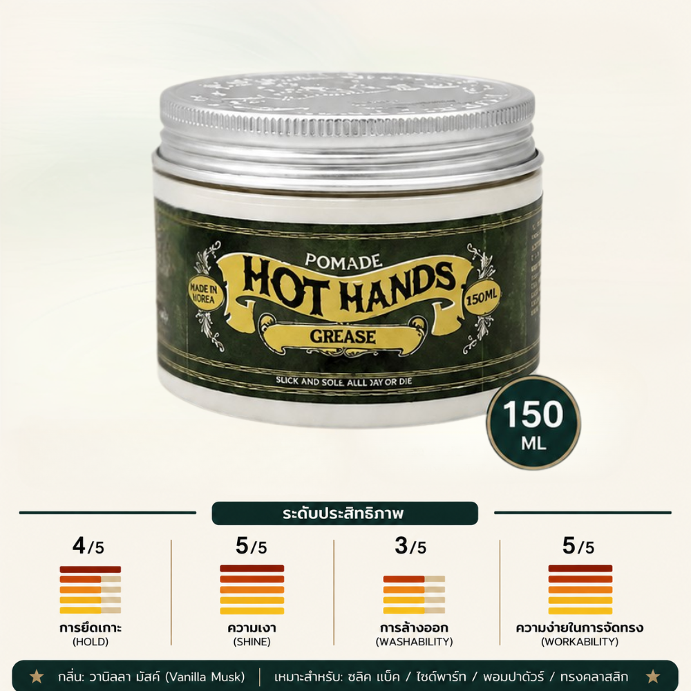 Hot Hands Grease Pomade (Korea) 150ml