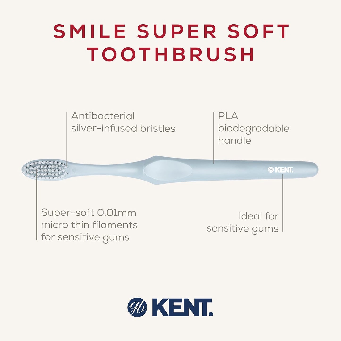 KENT SMILE Super Soft Silver Infused Toothbrush