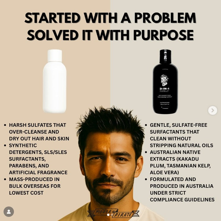 MODERN PIRATE 3 in 1 Daily Wash 250ml (Australia)